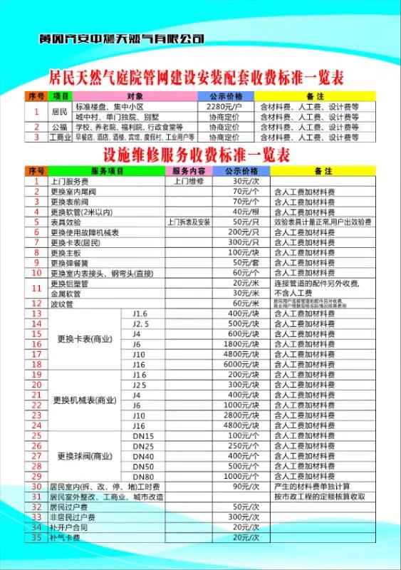 居民天然氣庭院管網(wǎng)建設(shè)安裝配套、設(shè)施維修服務(wù)收費標(biāo)準(zhǔn)一覽表.jpg